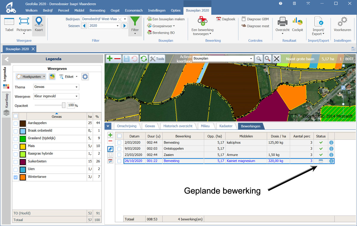 Overzicht van geplande en uitgevoerde bewerkingen uitgevoerde en geplande bewerkingen